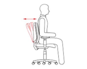 Ways to Make an Old Office Chair More Ergonomic