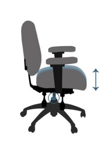 What is an Ergonomic Chair