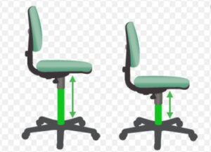 what makes an ergonomic chair