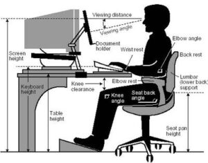 How to Set Up an Ergonomic Workstation